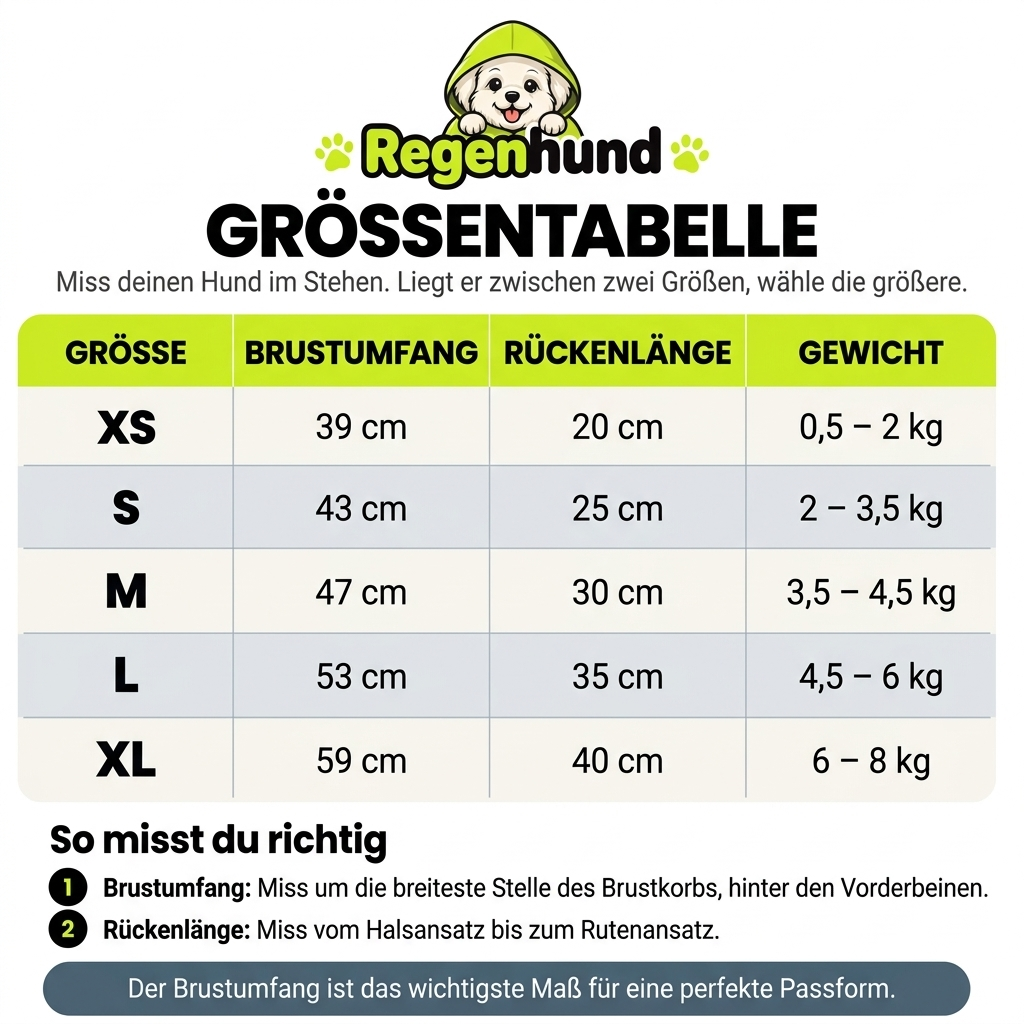 Regenmantel für Hunde mit Kapuze
