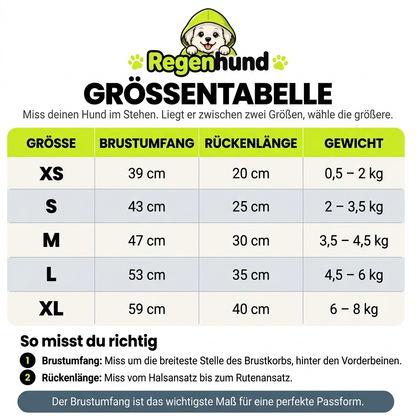 Regenmantel für Hunde mit Kapuze